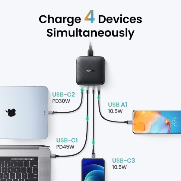 UGREEN-PD-Charger-100W-USB-Type-C-PD-Fast-Charger-with-Quick-Charge-4-0-3-1-4-3.jpg