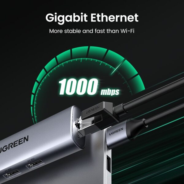 Ugreen-USB-Ethernet-Adapter-USB-3-0-to-RJ45-3-0-HUB-for-Laptop-Xiaomi-Mi-1-4-3.jpg
